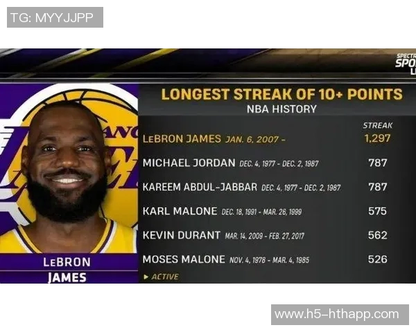 老詹得分上双纪录终结韦德称赞其职业生涯的持久性与稳定性